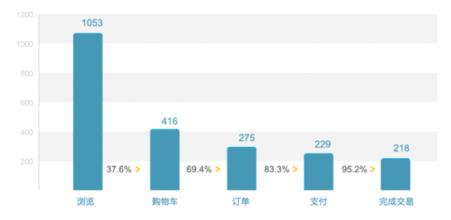 x��͸�ӷ�������Ƶ��ϰ��ƽ���������Ӵ�ӡ������ ȥ�굽��ӡ��������...